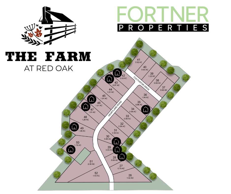 The Farm plat map with FP marked lots